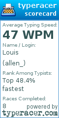 Scorecard for user allen_