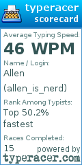 Scorecard for user allen_is_nerd