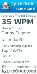 Scorecard for user allendan5