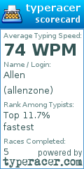 Scorecard for user allenzone