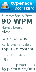 Scorecard for user allex_crucifix