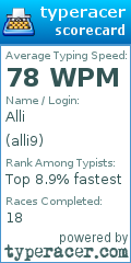 Scorecard for user alli9