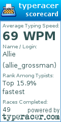 Scorecard for user allie_grossman