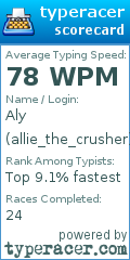 Scorecard for user allie_the_crusher