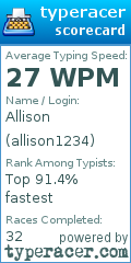 Scorecard for user allison1234