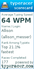 Scorecard for user allison_messer