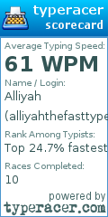 Scorecard for user alliyahthefasttyper