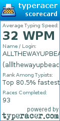 Scorecard for user alllthewayupbeaches