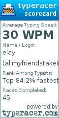 Scorecard for user allmyfriendstakeitslow