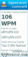 Scorecard for user allmylife102