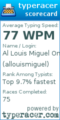 Scorecard for user allouismiguel