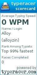 Scorecard for user alloyzin