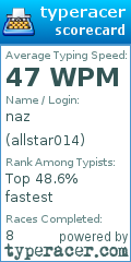 Scorecard for user allstar014