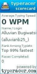 Scorecard for user alluvianb25_