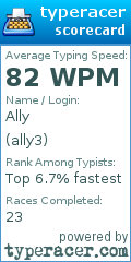 Scorecard for user ally3