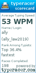 Scorecard for user ally_law2019