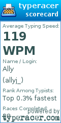 Scorecard for user allyj_