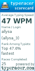 Scorecard for user allysa_3