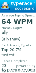 Scorecard for user allyshaw