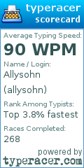 Scorecard for user allysohn