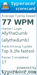 Scorecard for user allythedumb