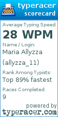 Scorecard for user allyzza_11