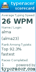 Scorecard for user alma23