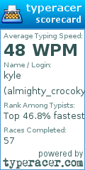 Scorecard for user almighty_crocokyle