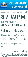 Scorecard for user almightyblaze