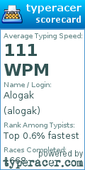 Scorecard for user alogak