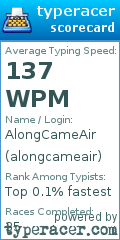 Scorecard for user alongcameair