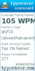 Scorecard for user aloserthatcanonlytype84wpm