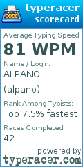 Scorecard for user alpano