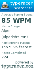 Scorecard for user alperkdrslmn