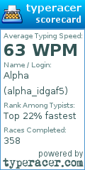 Scorecard for user alpha_idgaf5