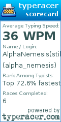 Scorecard for user alpha_nemesis