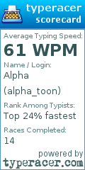 Scorecard for user alpha_toon
