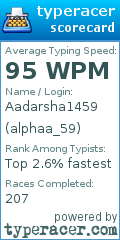 Scorecard for user alphaa_59