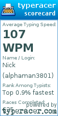 Scorecard for user alphaman3801
