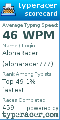 Scorecard for user alpharacer777