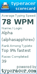 Scorecard for user alphasapphirex
