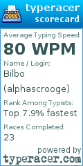 Scorecard for user alphascrooge
