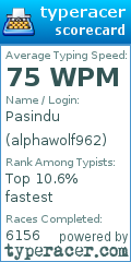 Scorecard for user alphawolf962