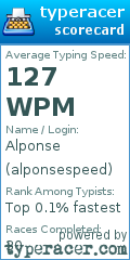 Scorecard for user alponsespeed