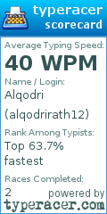 Scorecard for user alqodrirath12