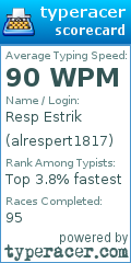 Scorecard for user alrespert1817