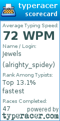 Scorecard for user alrighty_spidey
