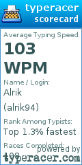 Scorecard for user alrik94