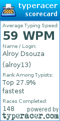 Scorecard for user alroy13