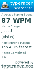 Scorecard for user alsius